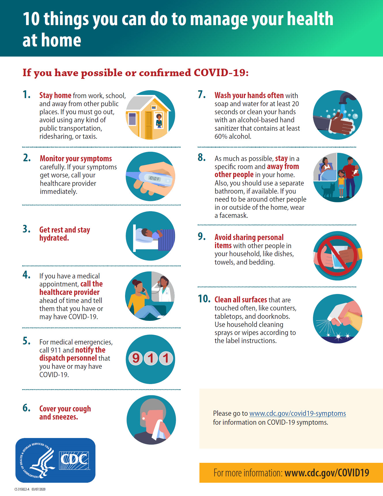 Managing COVID-19 Symptoms at Home