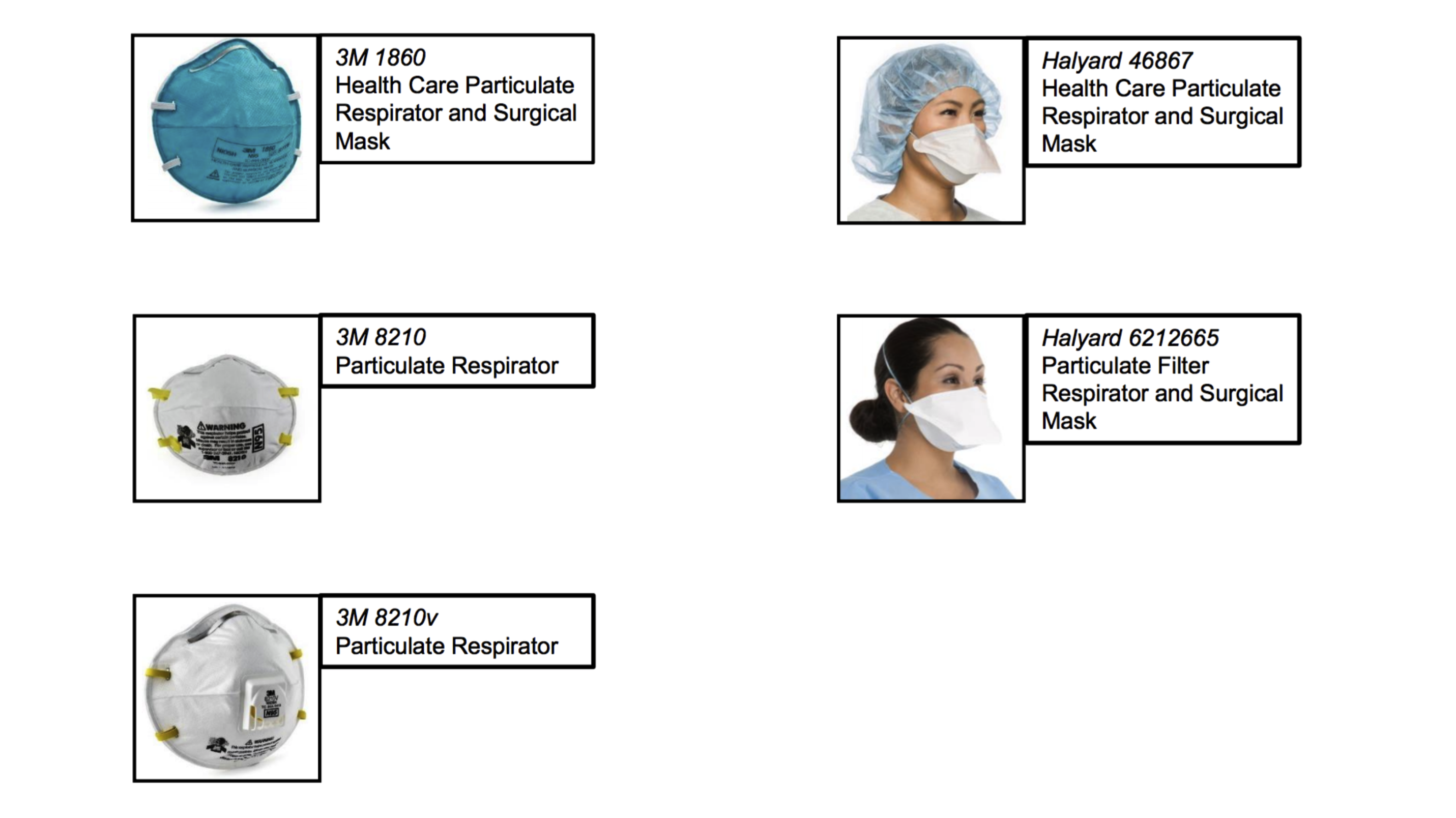 Approved-N95-Masks.pdf